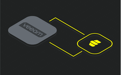 Veeam Ready Integrations