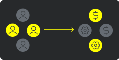 Operational complexity kills profitability