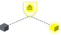 Fully encrypted